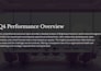write and format clear business documents for communication and decision making